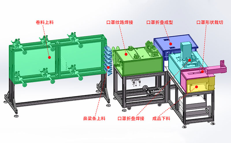 KN95口罩機(jī).jpg KN95口罩機(jī).jpg