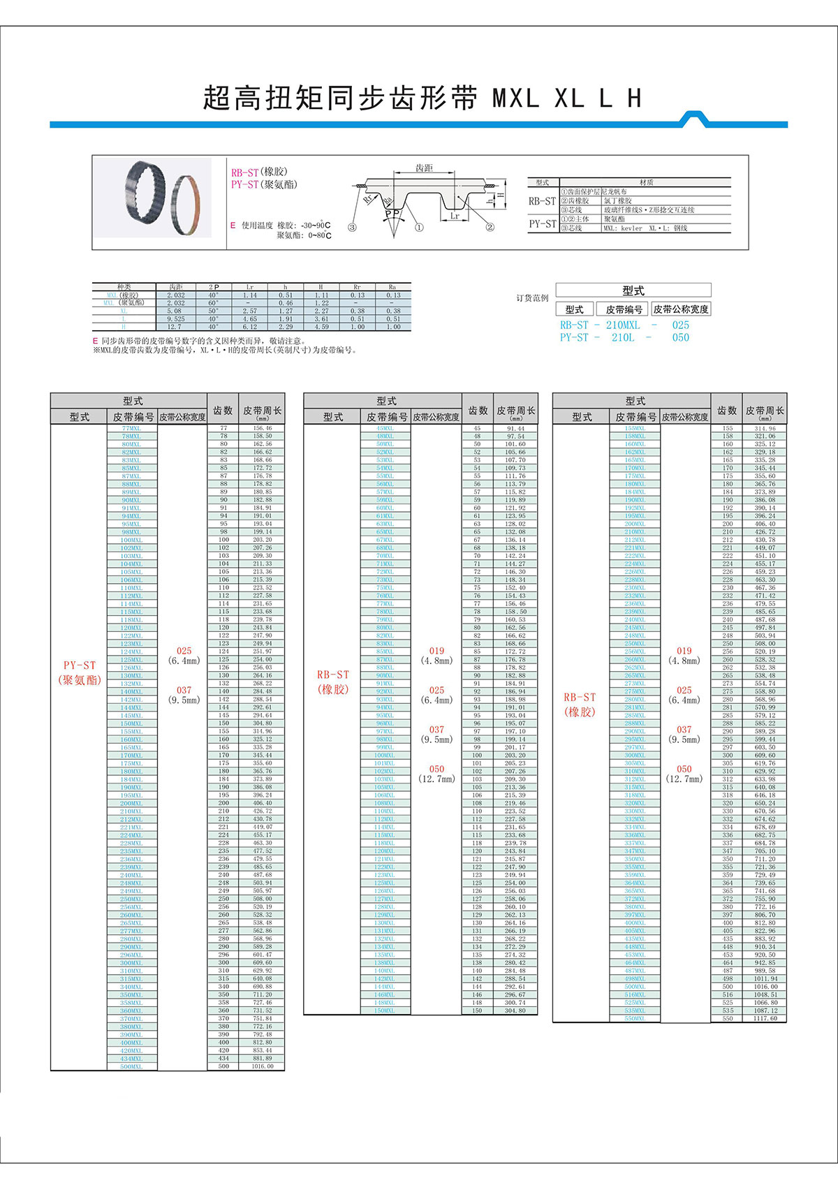 超高扭矩同步齒形帶MXL、XL、L、H.jpg