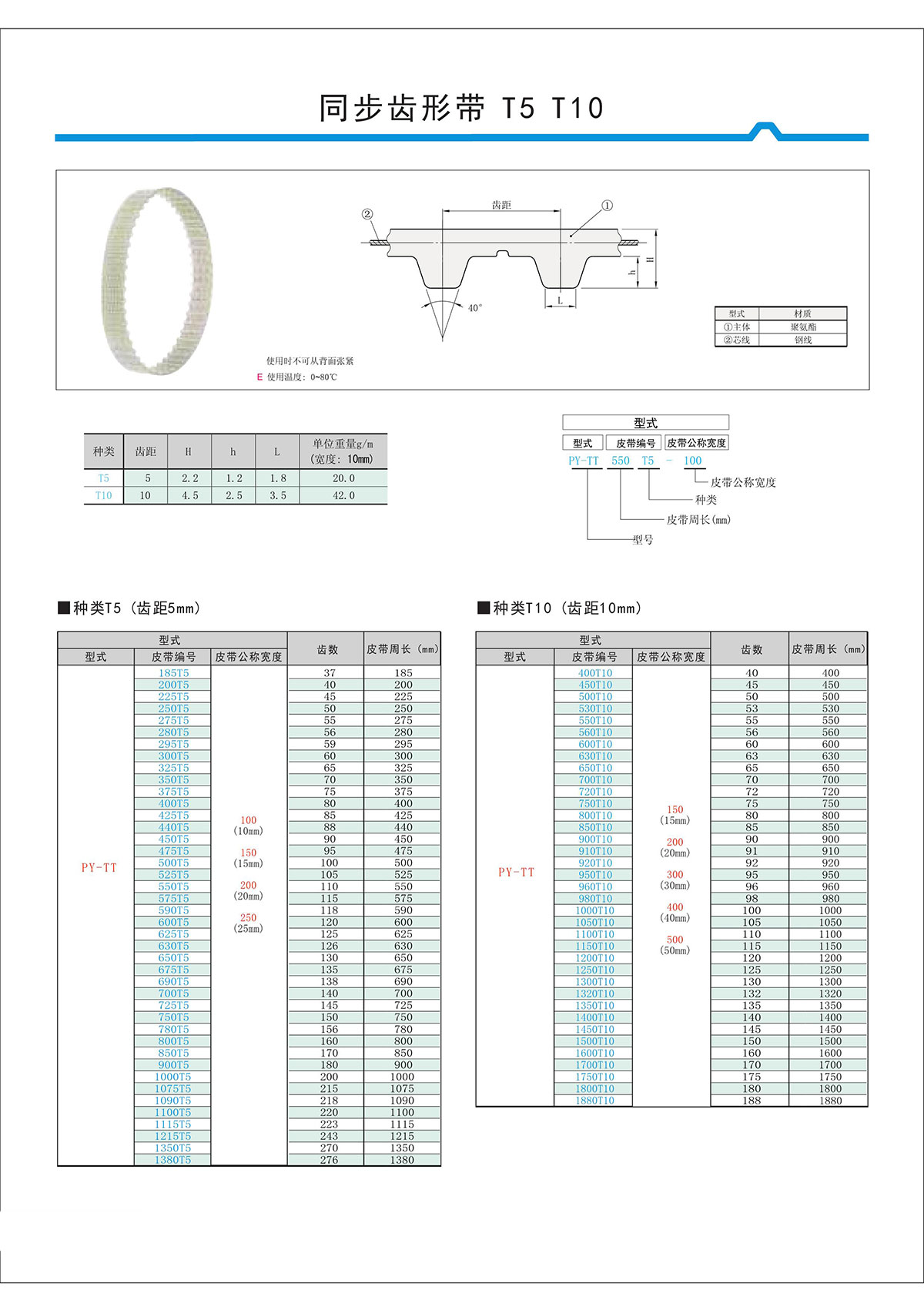 同步齒形帶T5、T10.jpg