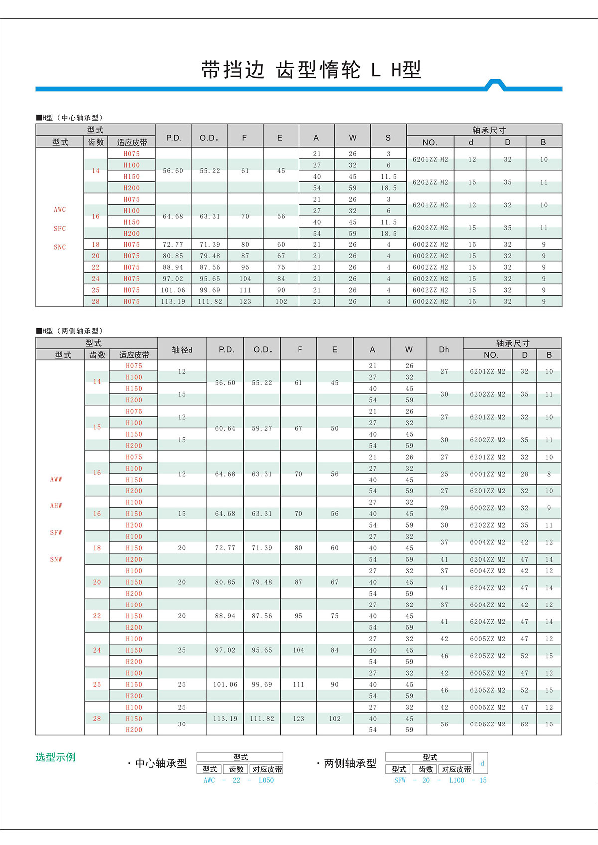 帶擋邊齒形惰輪L、H型2.jpg