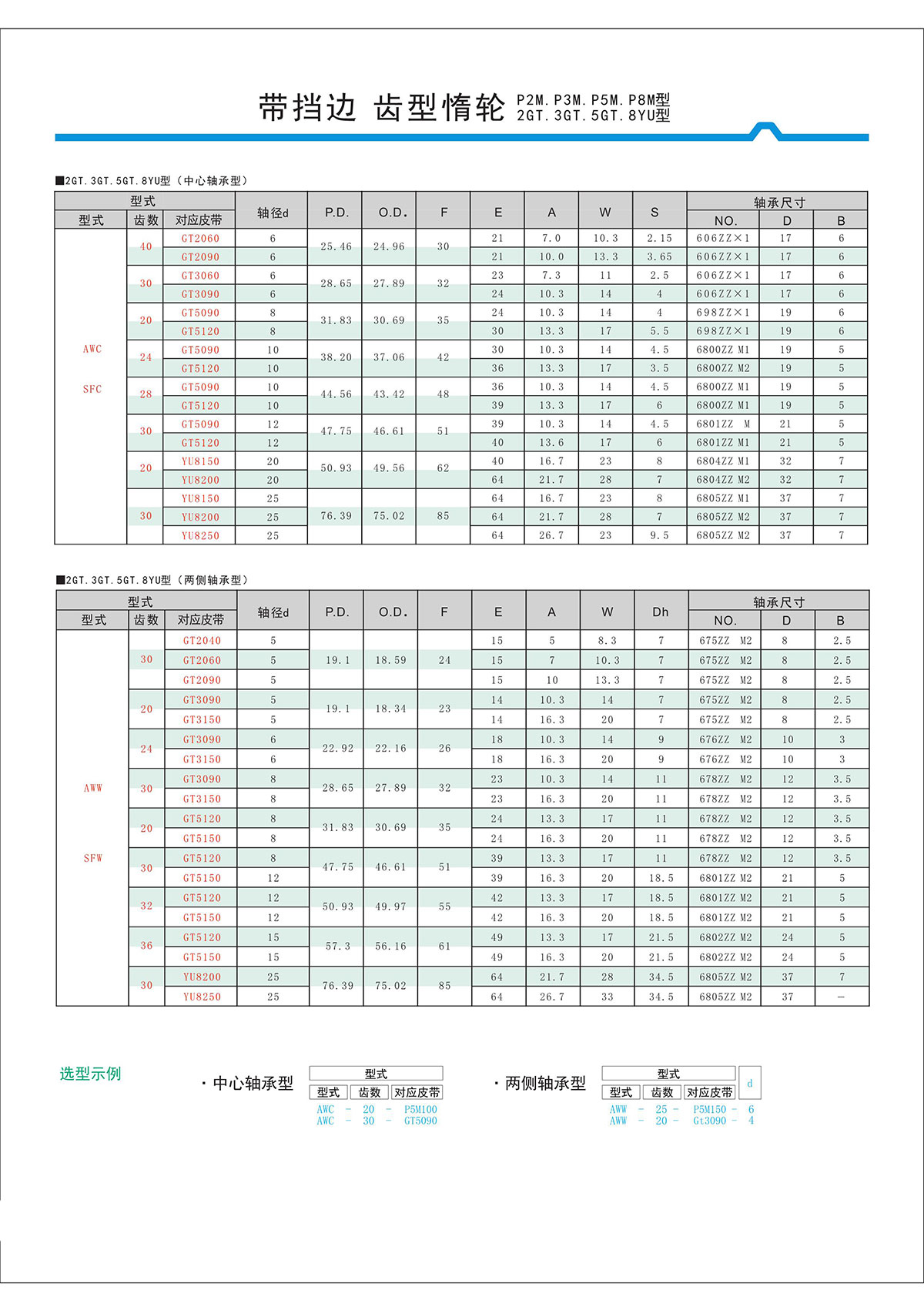 帶擋邊齒形惰輪P2M、P3M、P5M、2GT、3GT、5GT、8YU型2.jpg