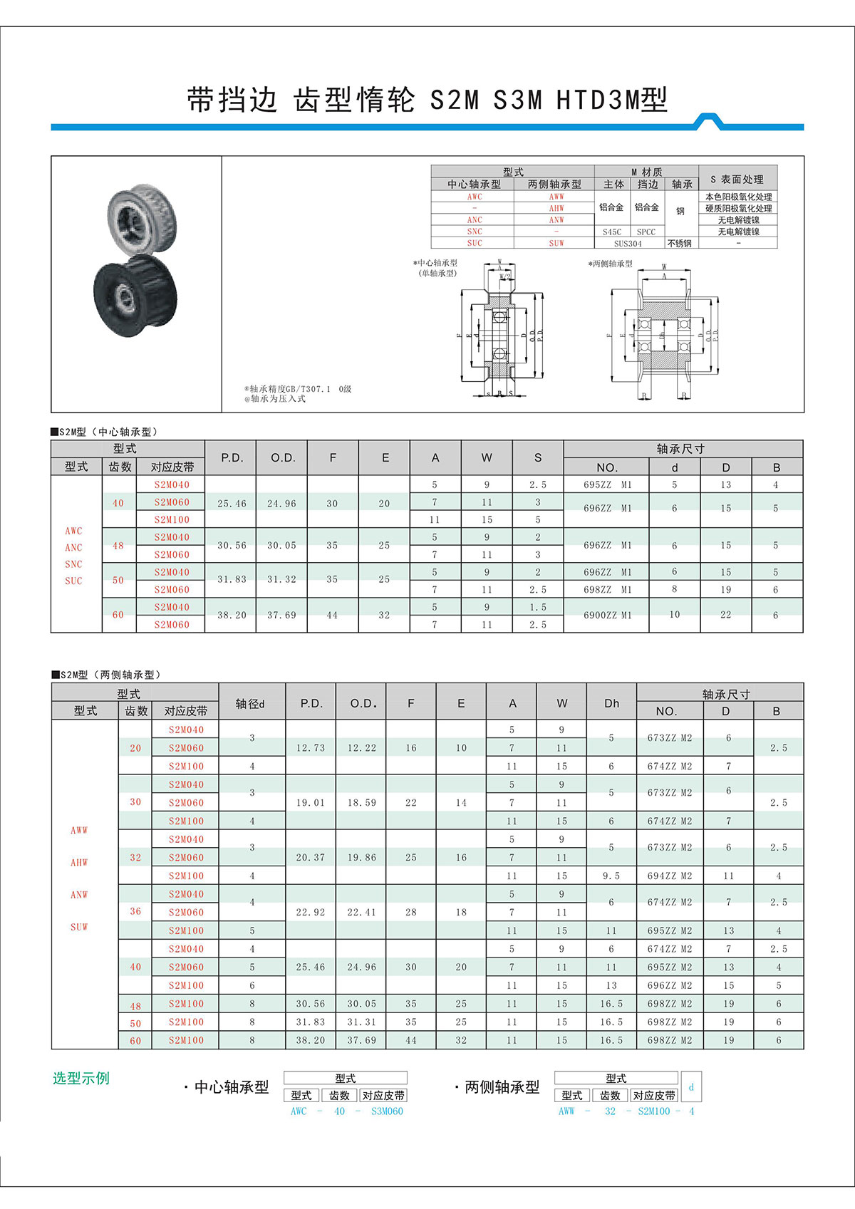 帶擋邊齒形惰輪S2M、S3M、HTD3M型.jpg
