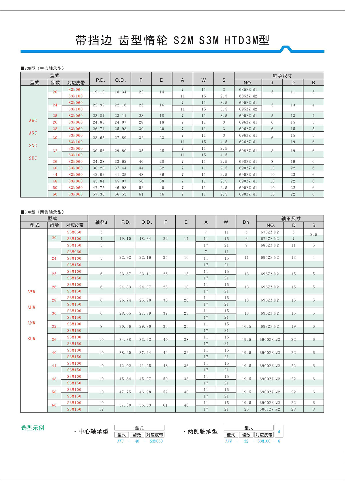 帶擋邊齒形惰輪S2M、S3M、HTD3M型2.jpg