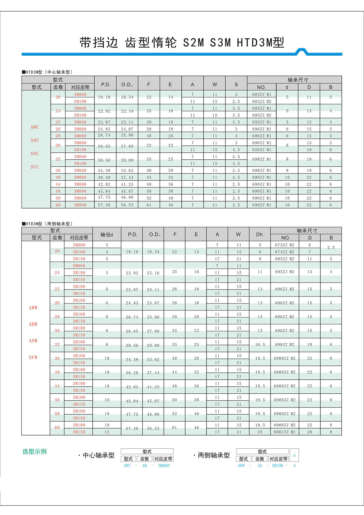 帶擋邊齒形惰輪S2M、S3M、HTD3M型3.jpg