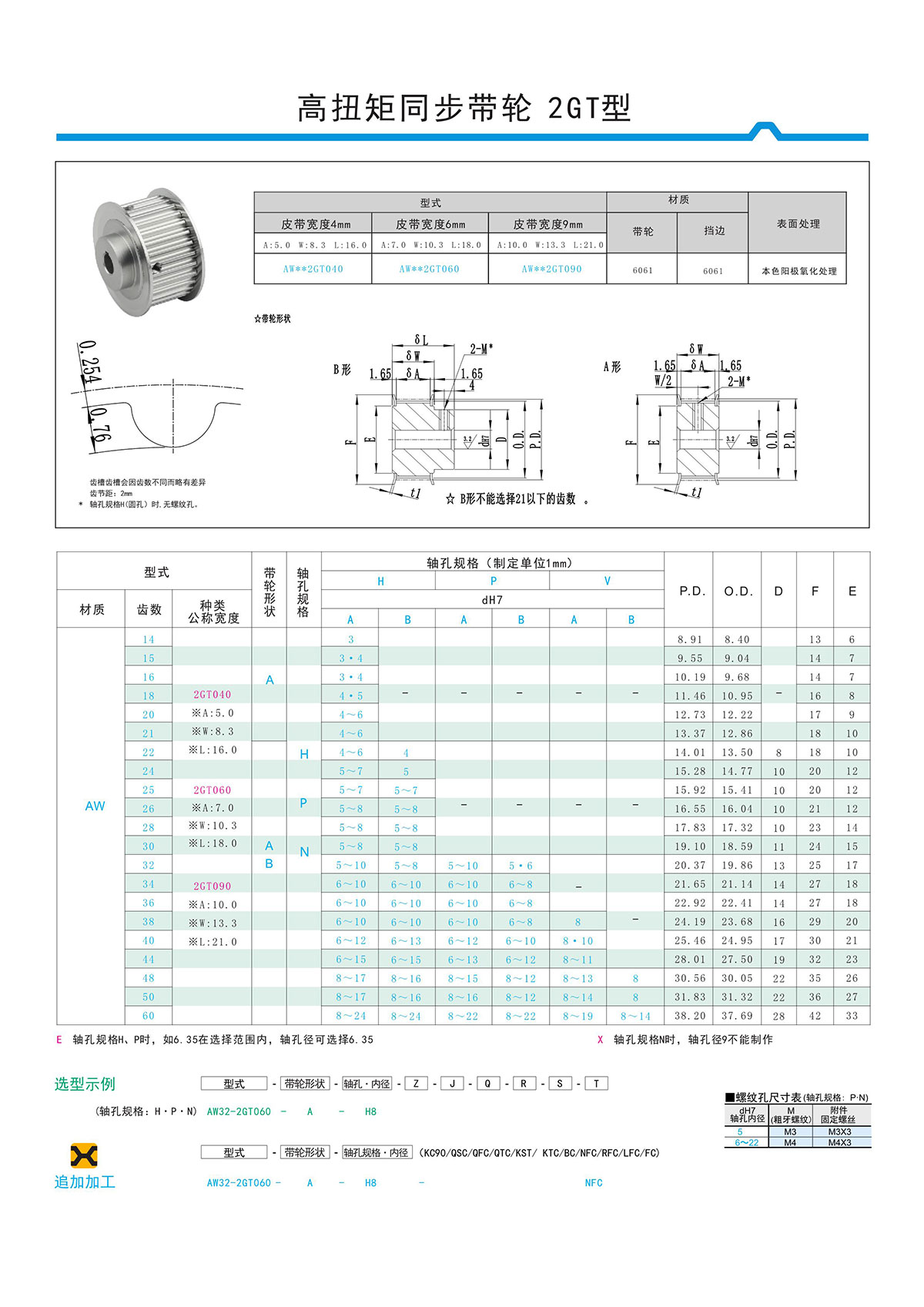 高扭矩同步帶輪2GT型.jpg 高扭矩同步帶輪2GT型.jpg