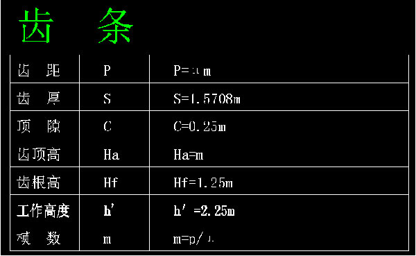齒條 齒條