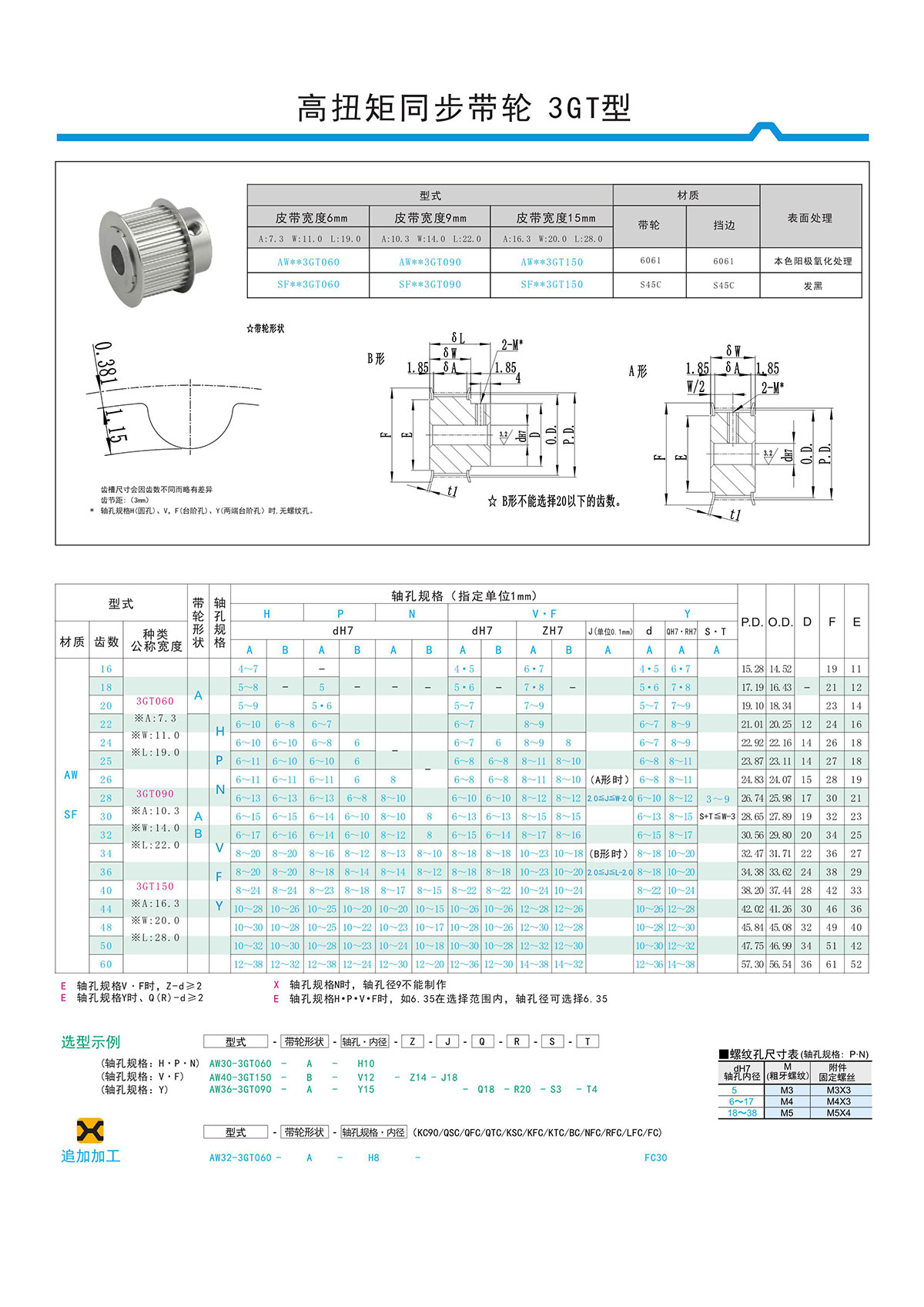 高扭矩同步帶輪3GT型.jpg 高扭矩同步帶輪3GT型.jpg