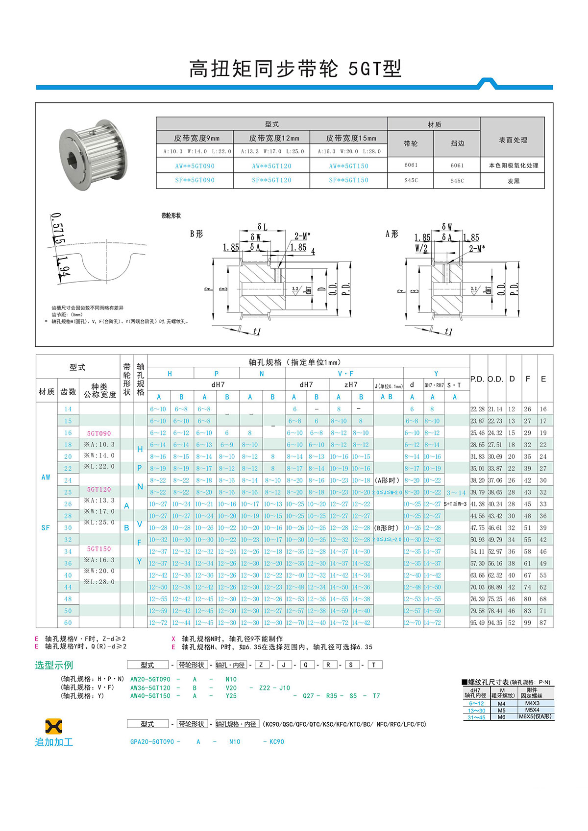 高扭矩同步帶輪5GT型.jpg 高扭矩同步帶輪5GT型.jpg