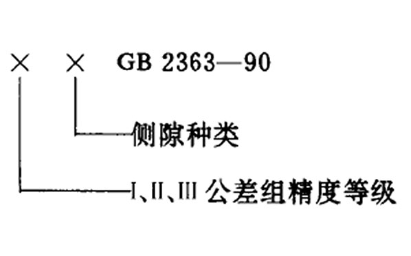 小模數(shù)漸開線圓柱齒輪精度圖標(biāo)注 小模數(shù)漸開線圓柱齒輪精度圖標(biāo)注
