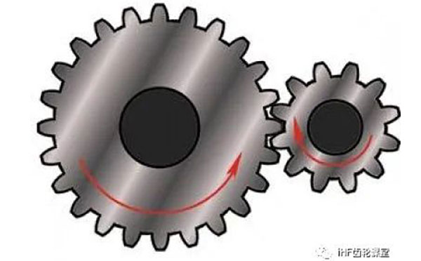 齒輪傳動(dòng)結(jié)構(gòu)怎么設(shè)計(jì)，才能有效防止根切、平穩(wěn)運(yùn)轉(zhuǎn)？