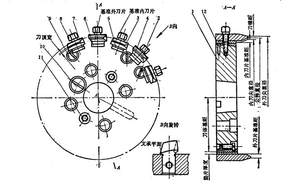螺旋錐齒輪 螺旋錐齒輪