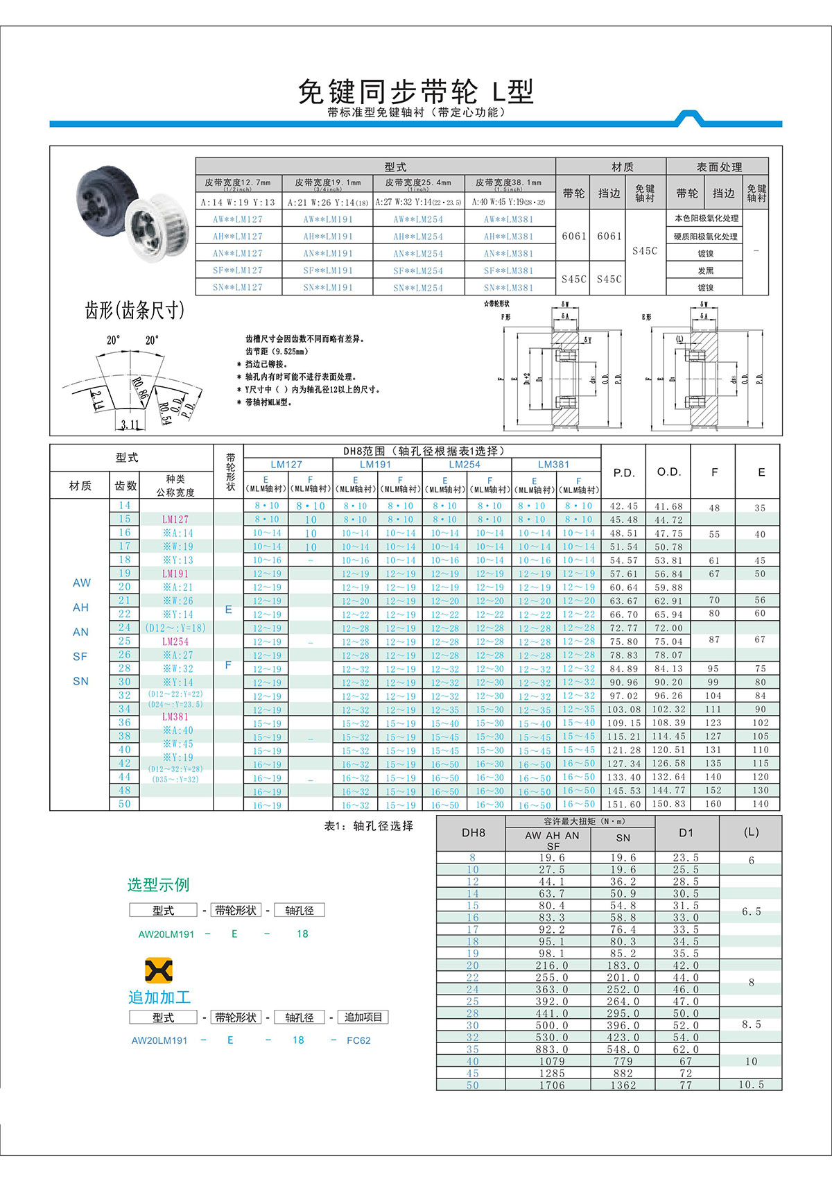 免鍵同步帶輪L型 免鍵同步帶輪L型