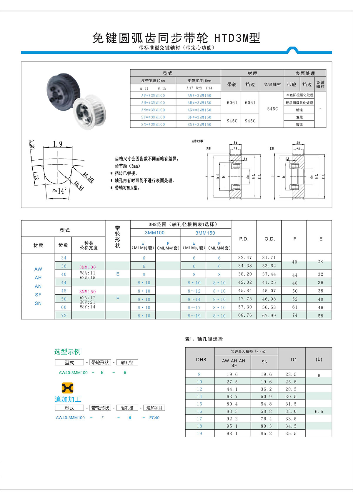 免鍵圓弧齒同步帶輪HTD3M型 免鍵圓弧齒同步帶輪HTD3M型