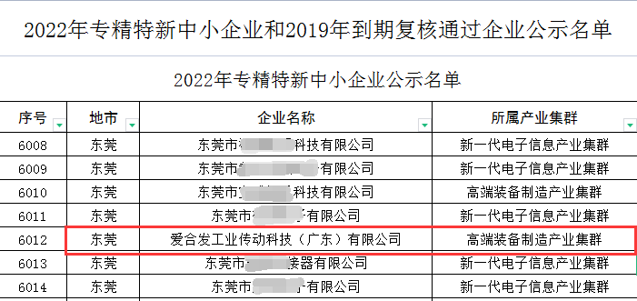 愛合發(fā)專精特新.png 愛合發(fā)專精特新.png