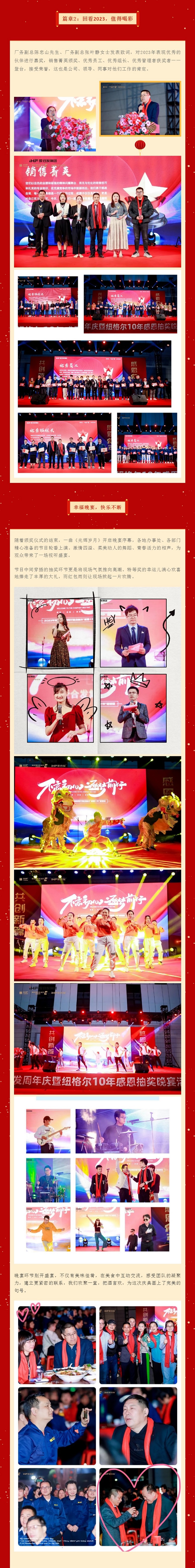 篇章2：回看2023，值得喝彩